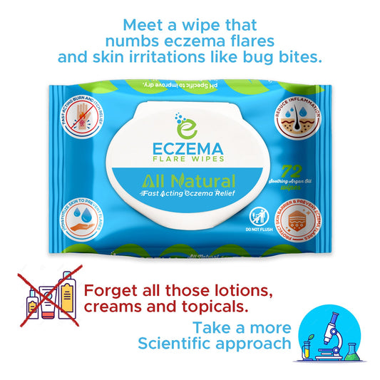 Eczema Flare Wipes®