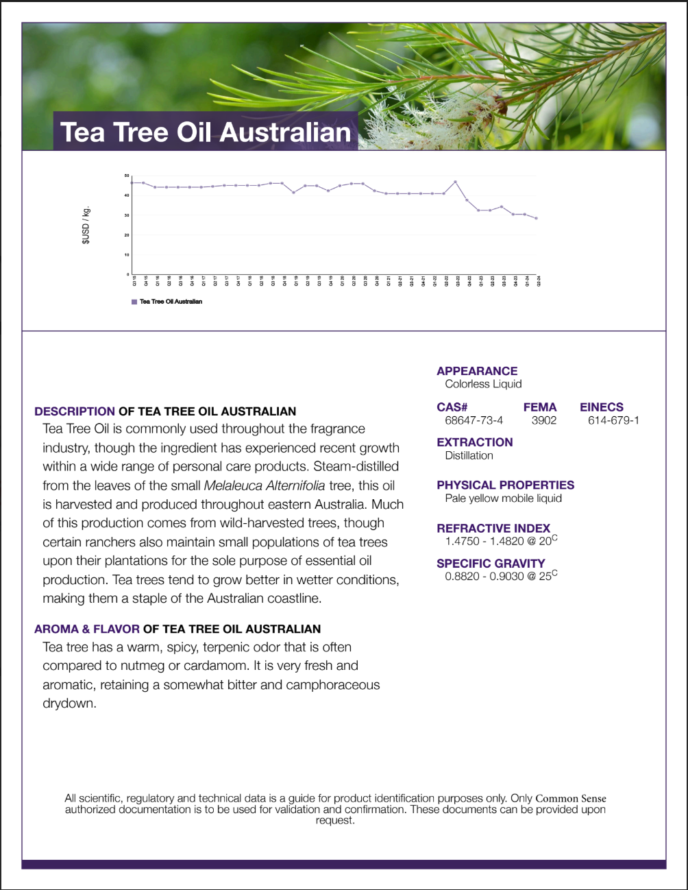 Whipped Tallow Trio - Scented (9oz)