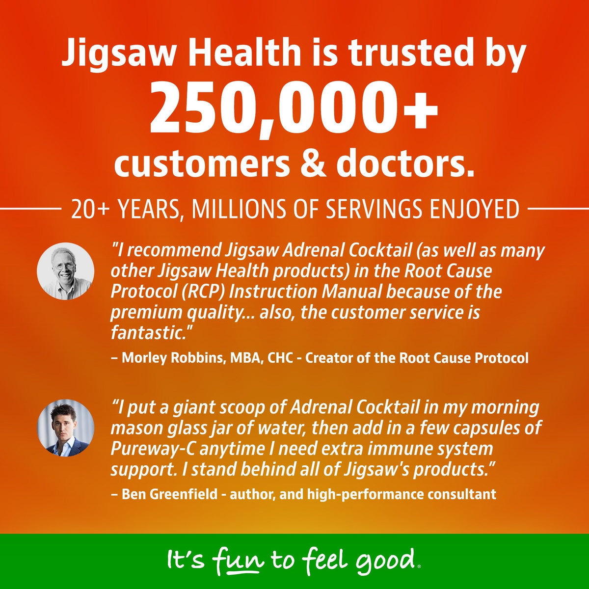 Jigsaw Adrenal Cocktail™ + Wholefood Vitamin C