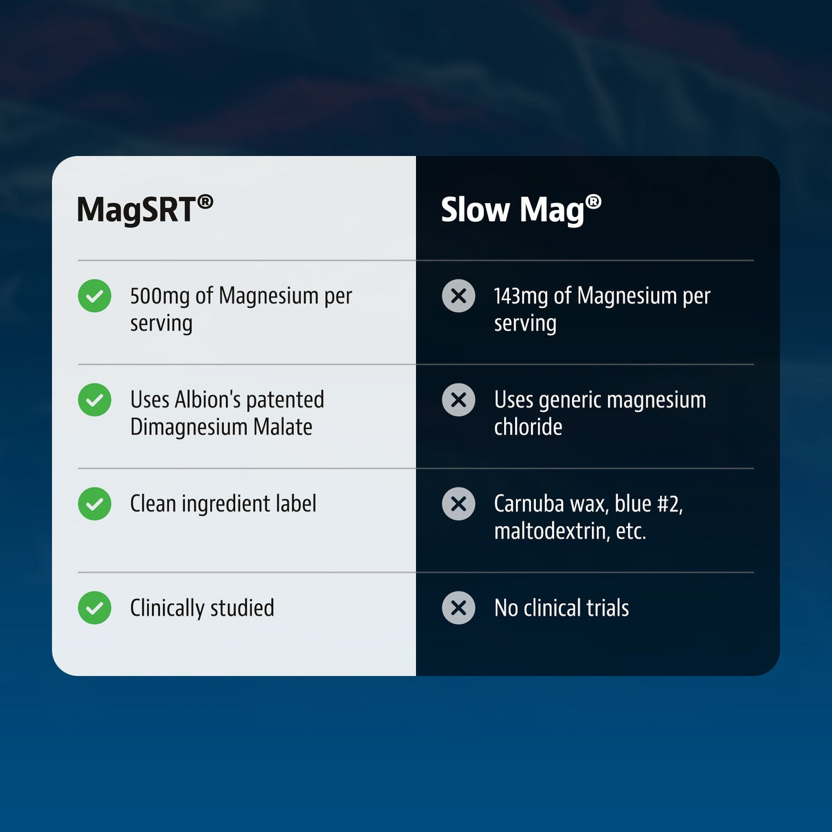 Jigsaw Magnesium w/SRT®