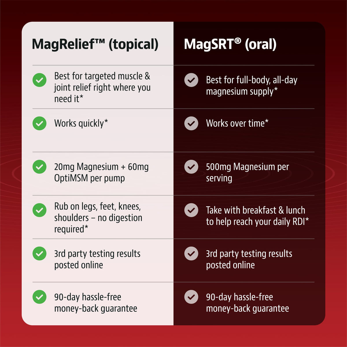 Jigsaw MagRelief™